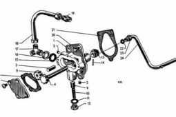 Albin O11 Smeersysteem