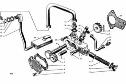 Albin O21 Smeersysteem