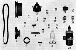 Albin O41 Electrisch systeem II