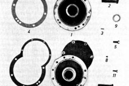 Albin O411 Krukaslager